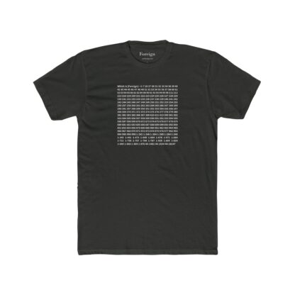 Country Codes Unisex Cotton Crew T-Shirt - Image 7